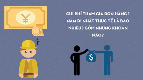 Chi phí tham gia đơn hàng 1 năm đi Nhật thực tế là bao nhiêu? gồm những khoản nào?